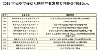 leyu·乐鱼（中国）智能项目囍获市移动互联网项目立项