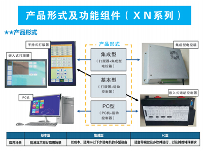leyu·乐鱼
